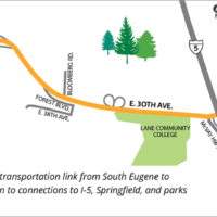 East 30th Avenue Active Transportation Corridor